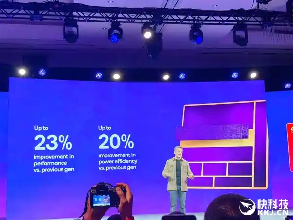 骁龙8至尊版震撼登场：自研CPU狂飙4.6GHz，GPU首配独立显存