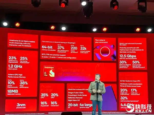 骁龙8至尊版震撼登场：自研CPU狂飙4.6GHz，GPU首配独立显存