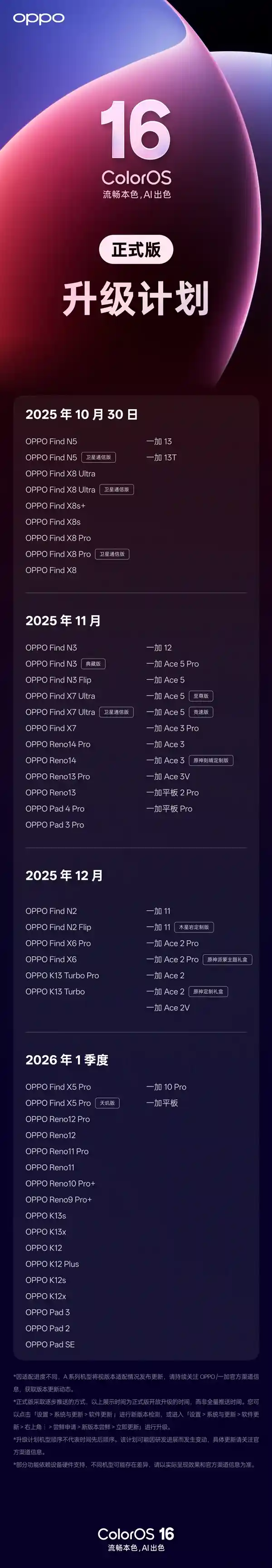 OPPO Find X8首发ColorOS 16：全新系统升级计划震撼发布