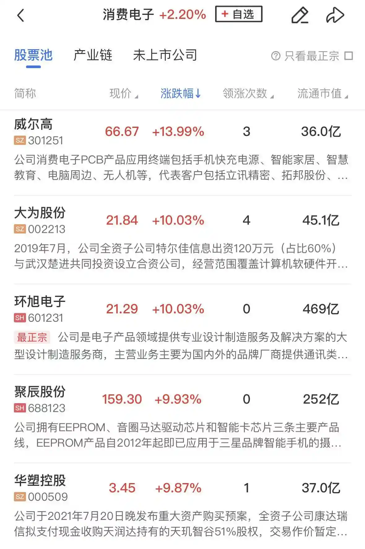 【午报】三大指数强势震荡涨逾1%！深地经济引爆全场，CPO科技股持续狂飙