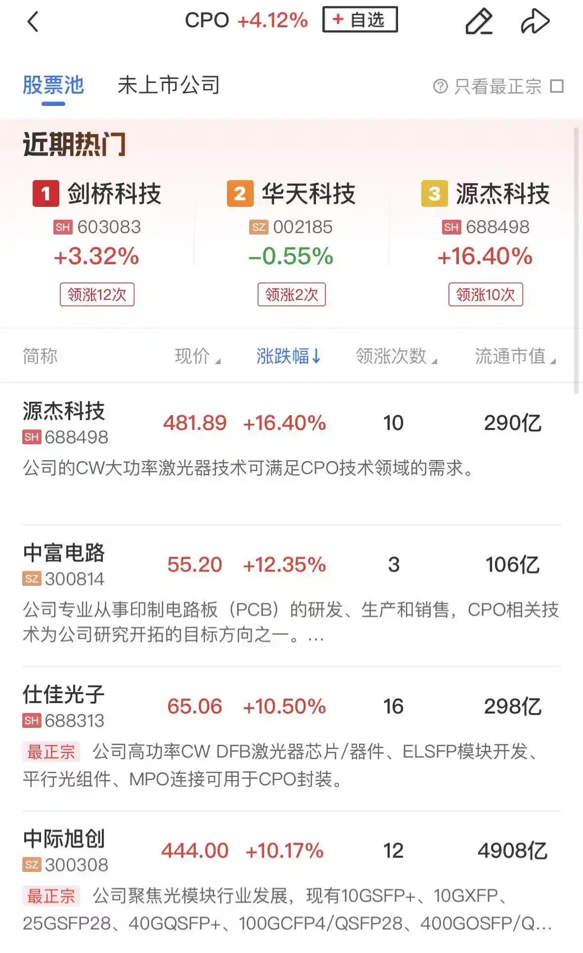 【午报】三大指数强势震荡涨逾1%!深地经济引爆全场,CPO科技股持续狂飙