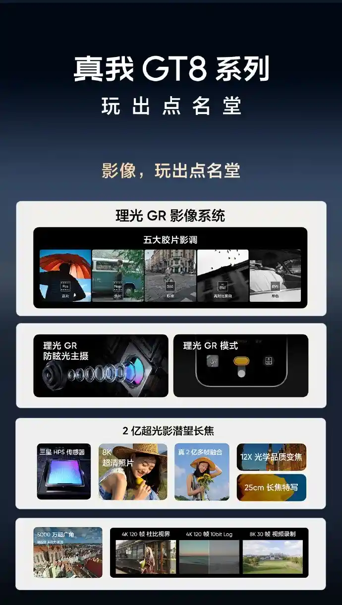 真我GT8系列发布:街拍神器来袭,标准版越级挑战市场