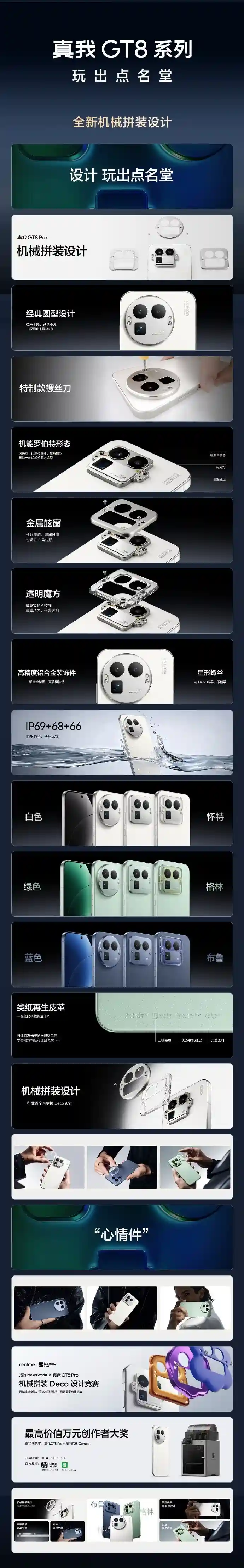 真我GT8系列发布:街拍神器来袭,标准版越级挑战市场