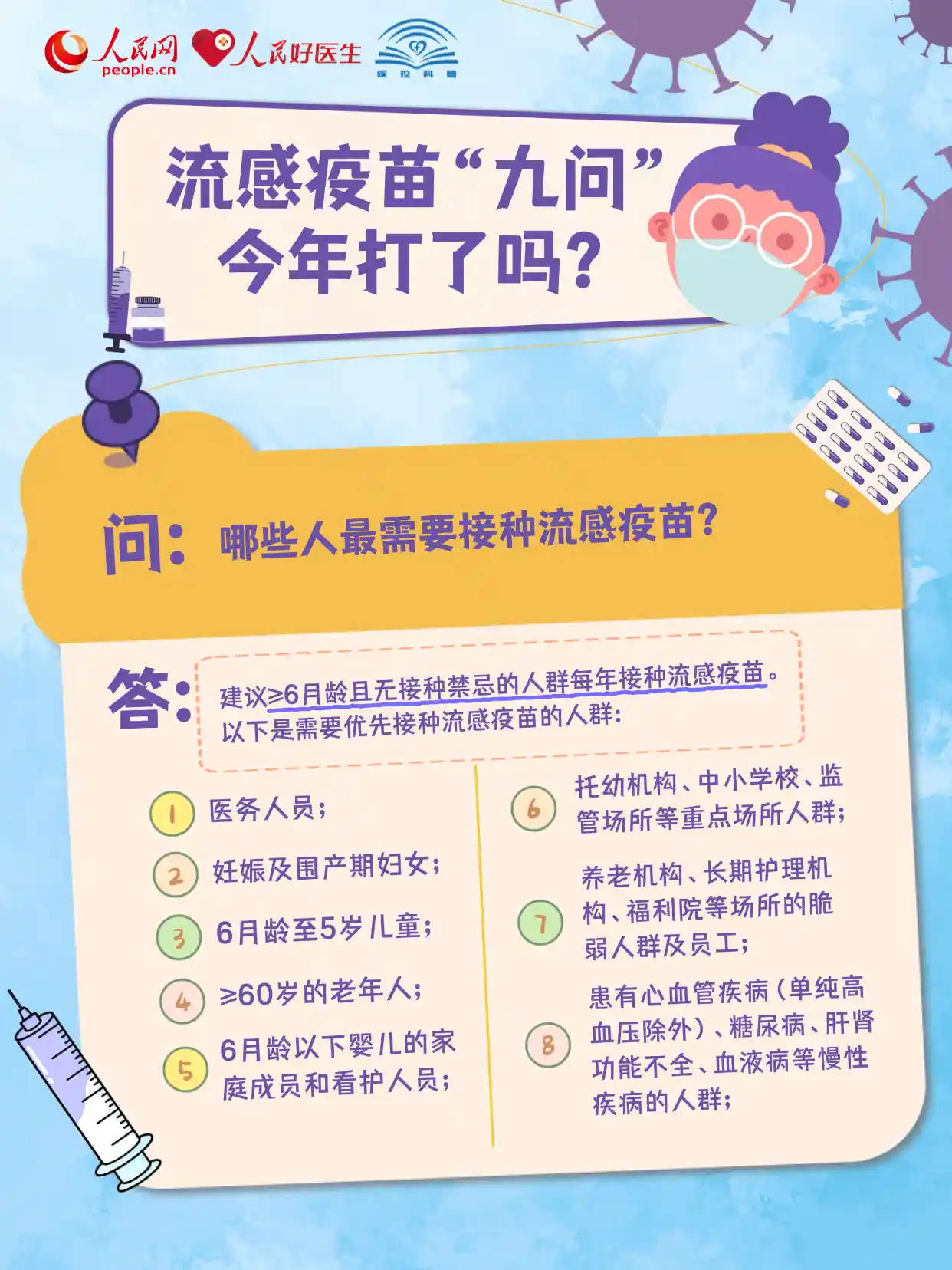 流感疫苗九问：你今年打了吗？