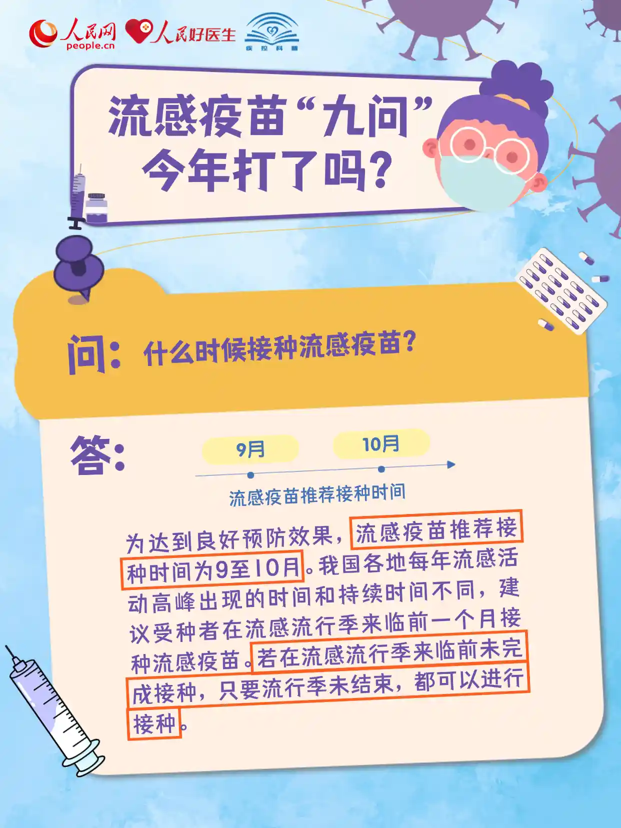 流感疫苗九问：你今年打了吗？