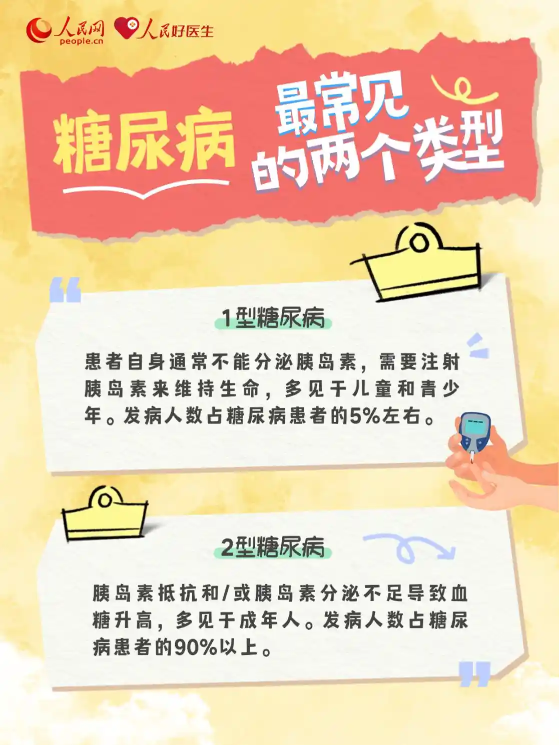 世界糖尿病日｜这些求救信号别忽视！可能是血糖在拉警报