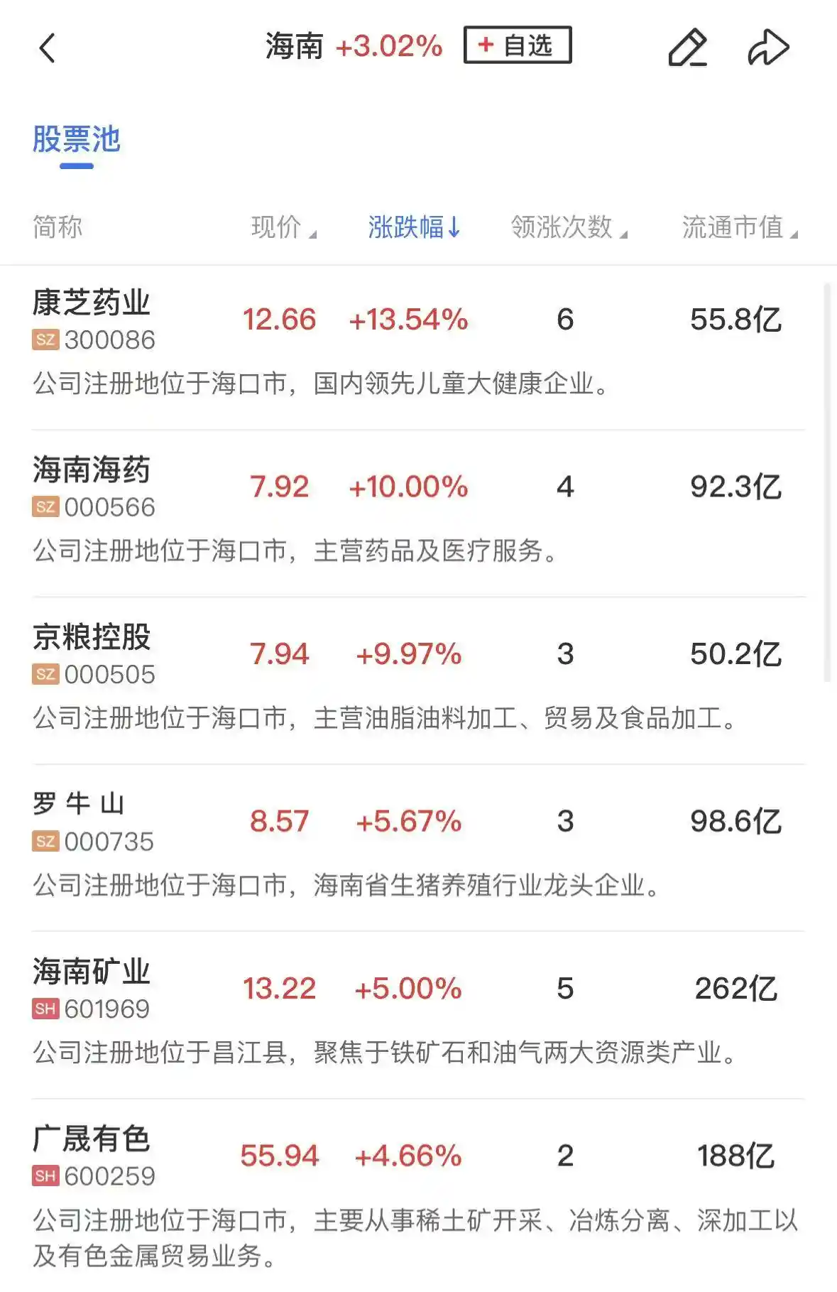 【午报】创业板震荡收跌0.52%，银行股狂飙！中行工行齐破历史高点