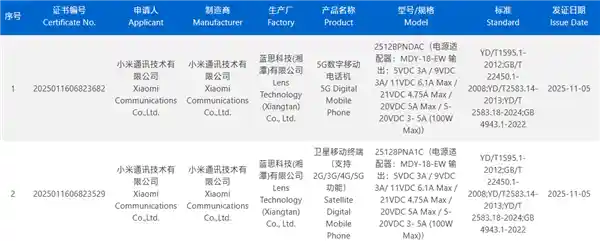 11月新机爆发！多款人像旗舰扎堆来袭，谁将称霸拍照之王？