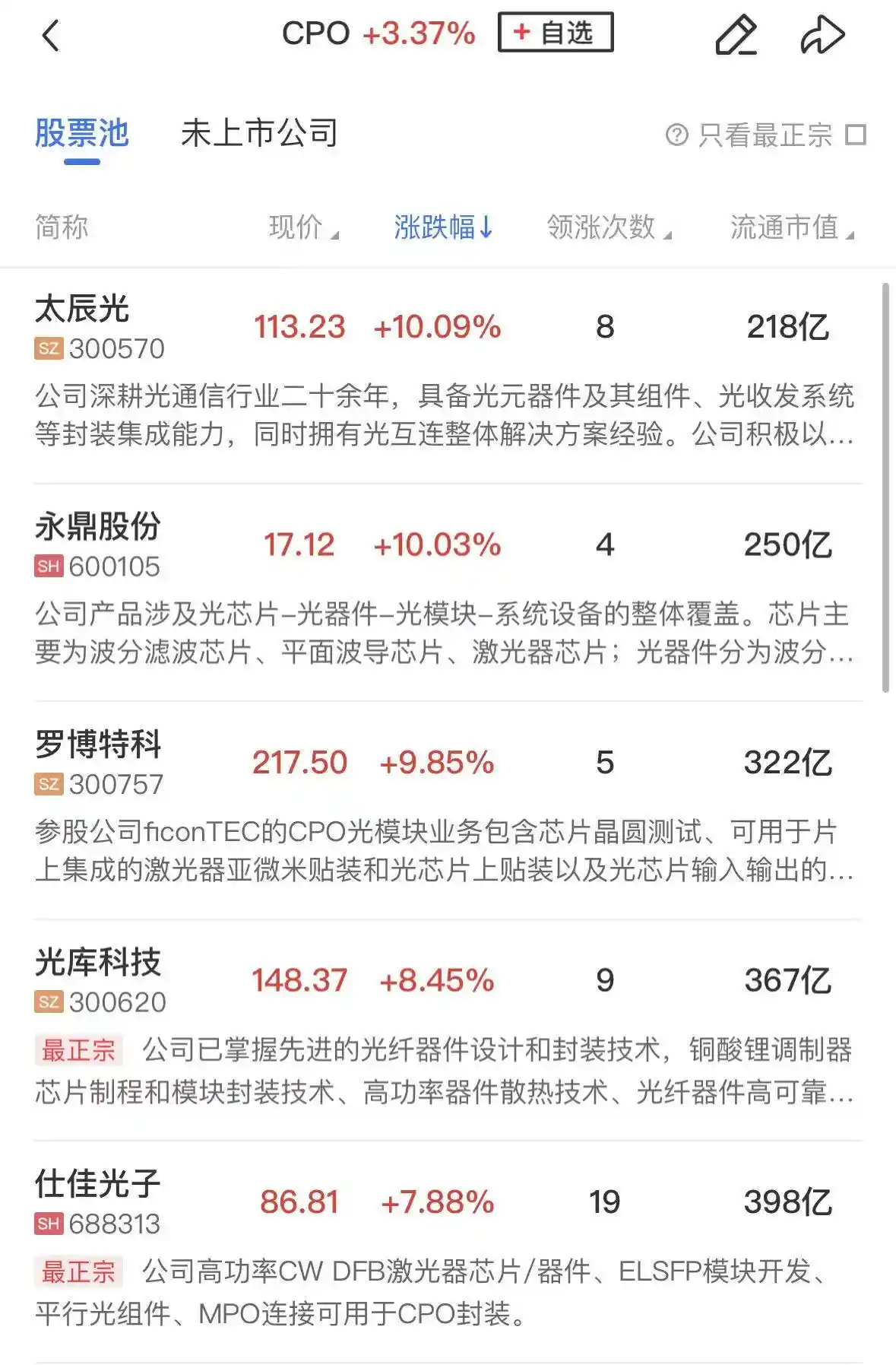 三大指数探底回升翻红，福建股与算力硬件强势领跑