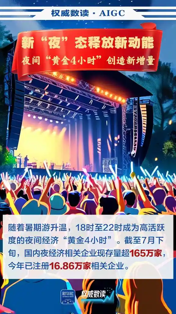 2025暑期经济爆燃：消费热浪席卷全国