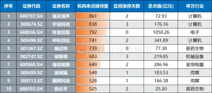 AI盛会倒计时！政策东风引爆概念股，谁将领跑智能新时代？