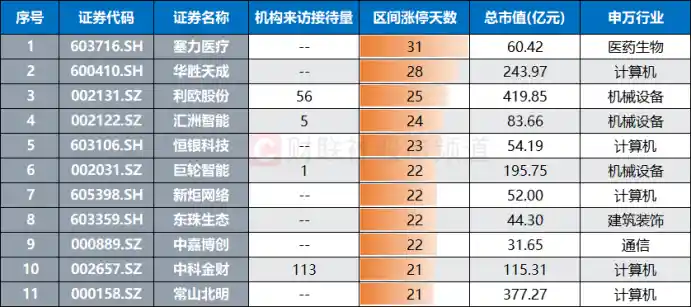 AI盛会倒计时！政策东风引爆概念股，谁将领跑智能新时代？