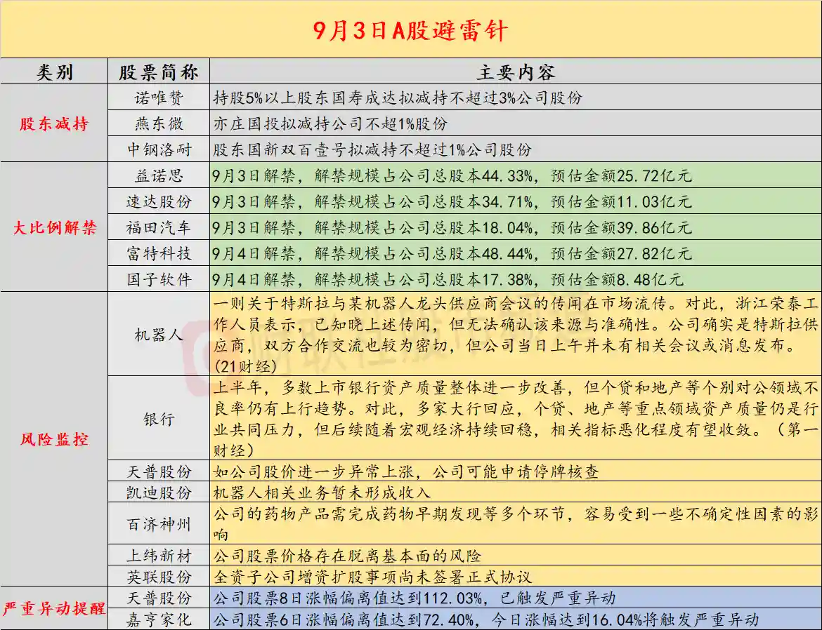 突发！8连板妖股紧急预警：股价异动或遭停牌核查