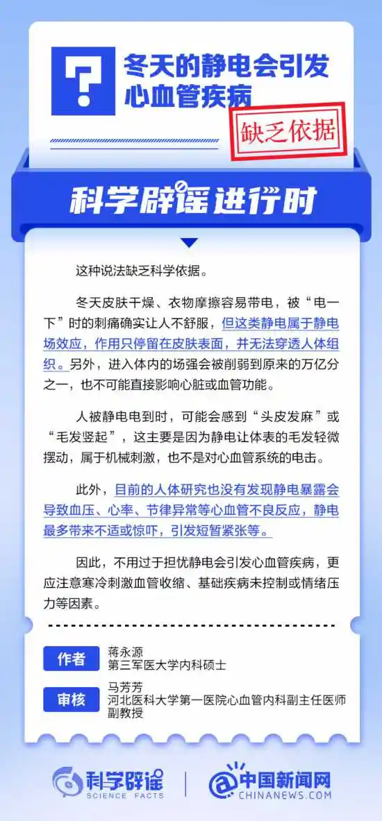 冬季静电竟成心血管隐形杀手？