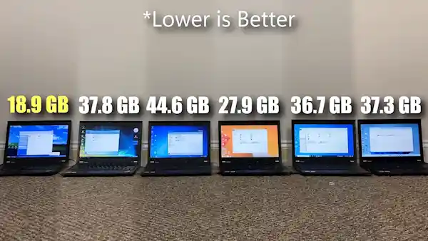 Windows六代同台生死战！XP怀旧逆袭，8.1成性能黑马，Win11多项翻车引爆全网热议