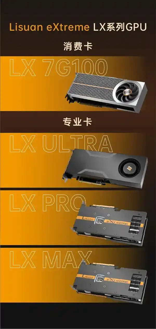 国产6nm自研GPU震撼登场，性能直逼RTX 4060，百款大作全适配！