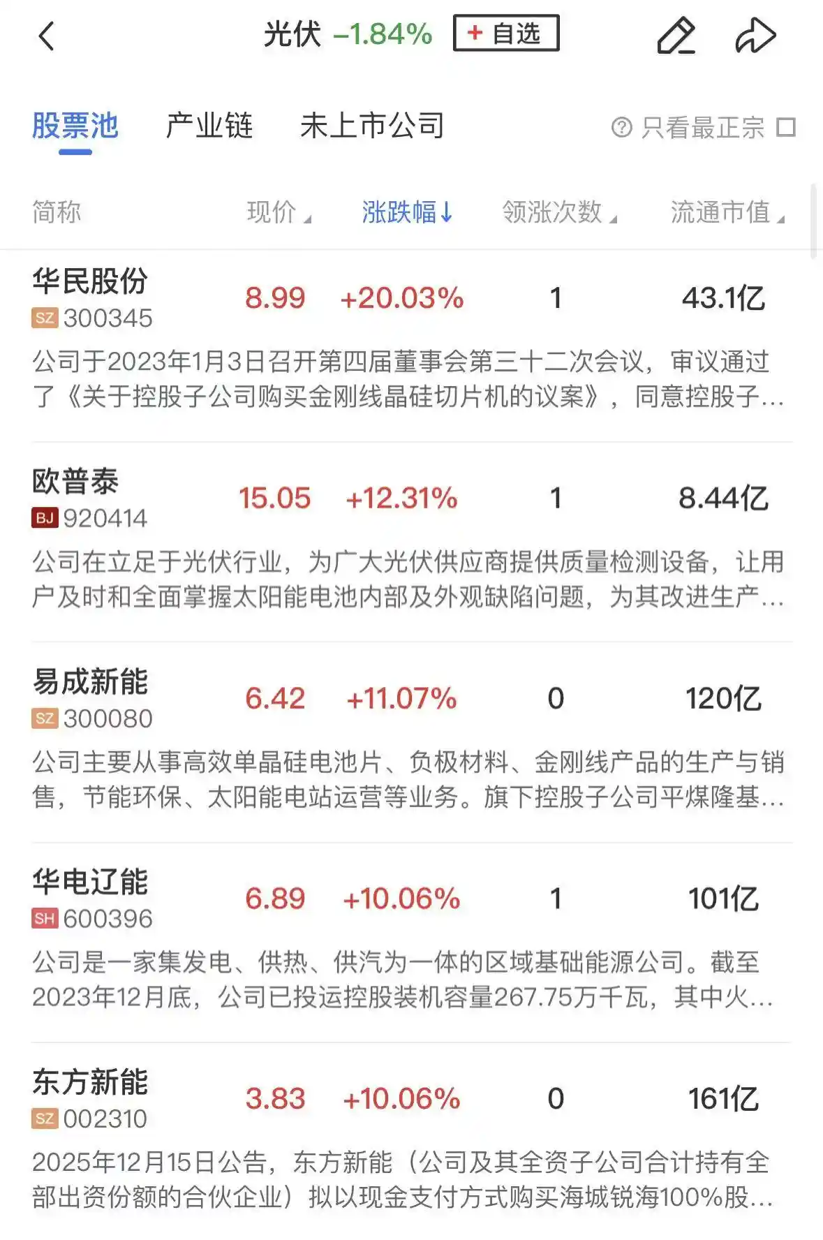 三大指数暴跌超2%，近5000股沦陷，煤炭绿电逆市崛起引关注