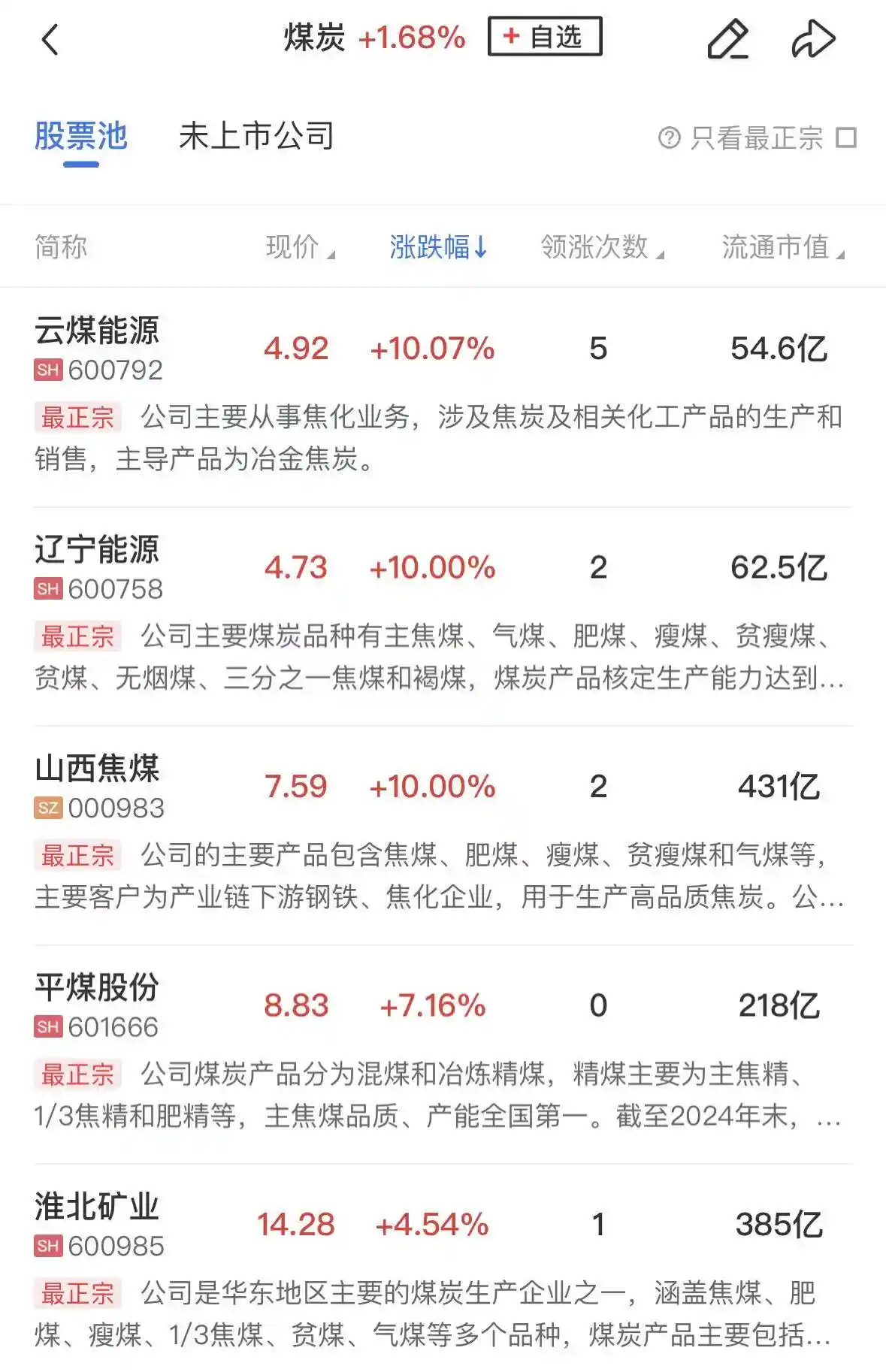 三大指数暴跌超2%，近5000股沦陷，煤炭绿电逆市崛起引关注