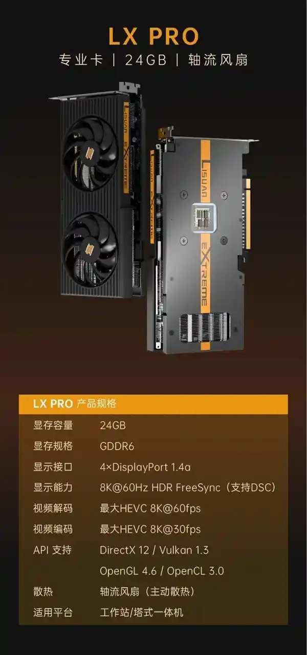 国产显卡首秀《赛博朋克2077》：流畅到让人惊叹！