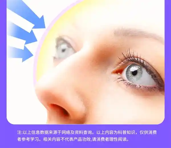 6重营养新突破！黄金搭档蓝莓叶黄素酯片限时14.9元抢购