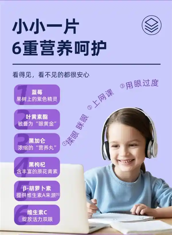6重营养新突破！黄金搭档蓝莓叶黄素酯片限时14.9元抢购