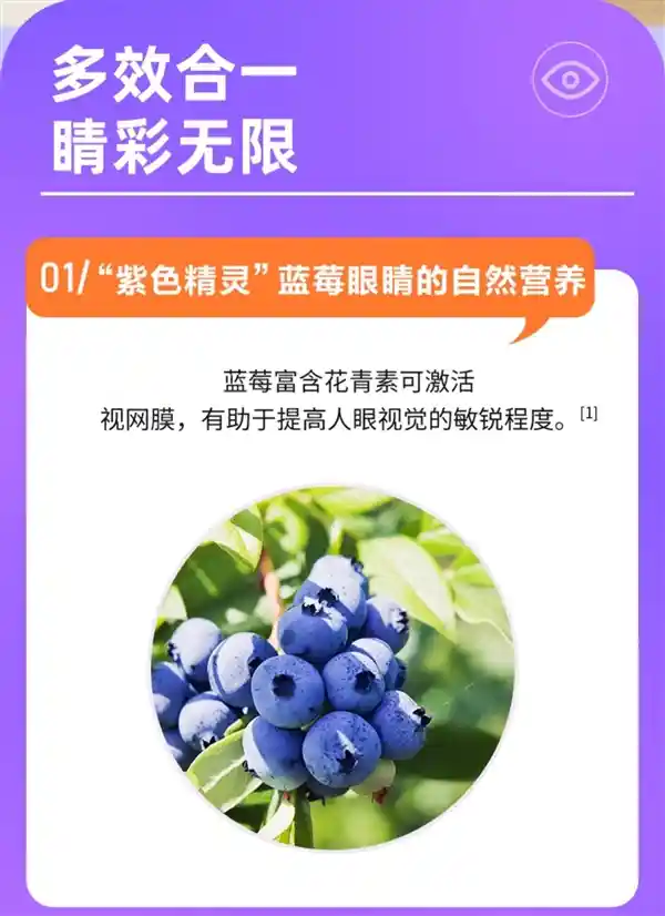 6重营养新突破！黄金搭档蓝莓叶黄素酯片限时14.9元抢购